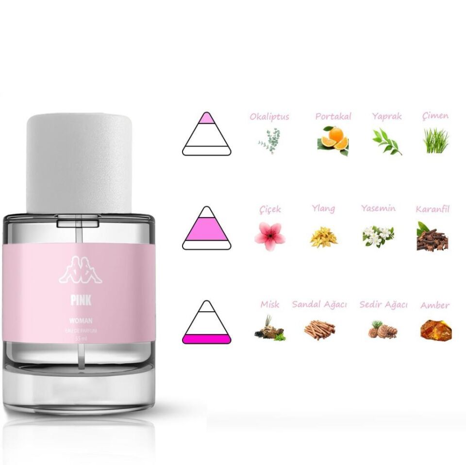 Kappa Pink Woman Eau De Parfume 55 Ml