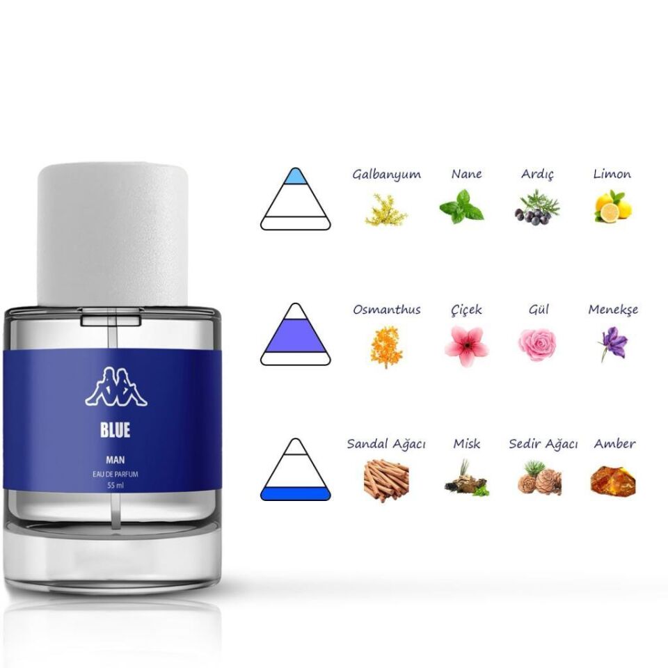 Kappa Blue Man Eau De Parfume 55 Ml