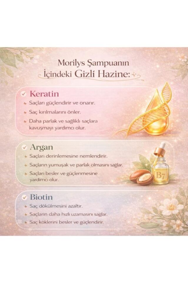 Morilys Biotin-Keratin&Dökülme karşıtı Güçlendirici Saç Bakım Şampuanı