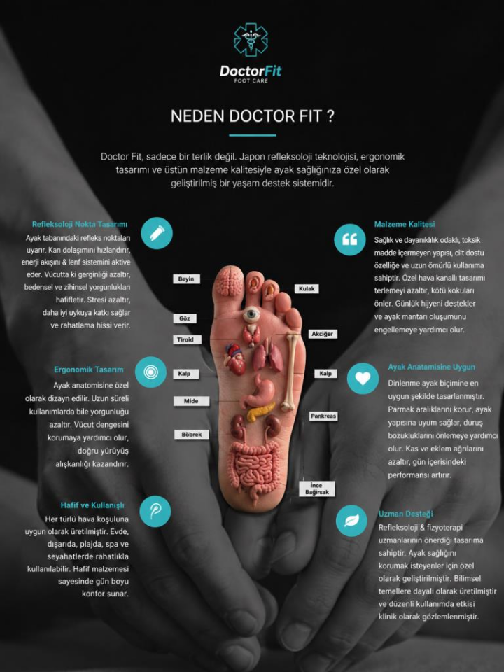 Doctor Fit Refleksoloji Rahatlatıcı,Akapunktur Masaj Terliği Lacivert Bayan Terliği 38 Numara