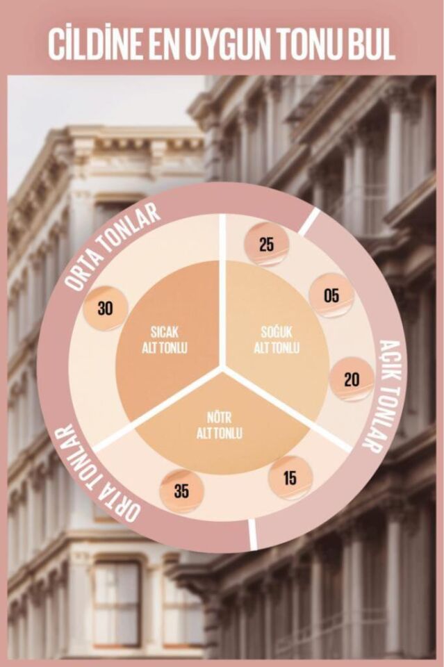 Maybelline New York Lifter Kafein ve Peptitler İçeren Nemlendiren ve Aydınlatan Kapatıcı - 30