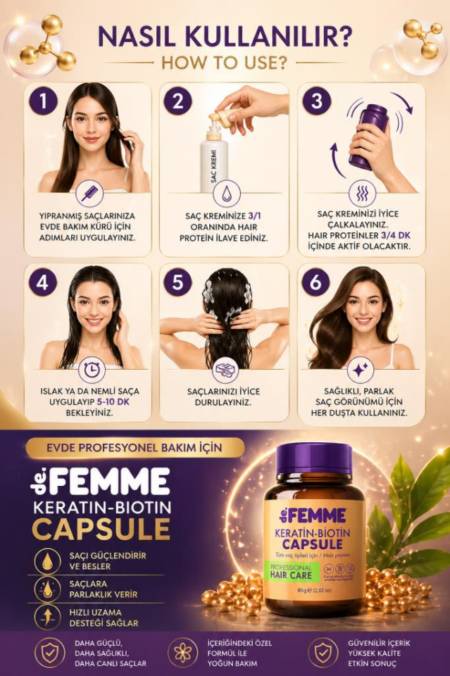 De Femme Saç Bakım Proteini /dökülmelere Ve Yıpranmalara Karşı Hair Profosyonel Saç Bakımı Özel Ürün 80Gr